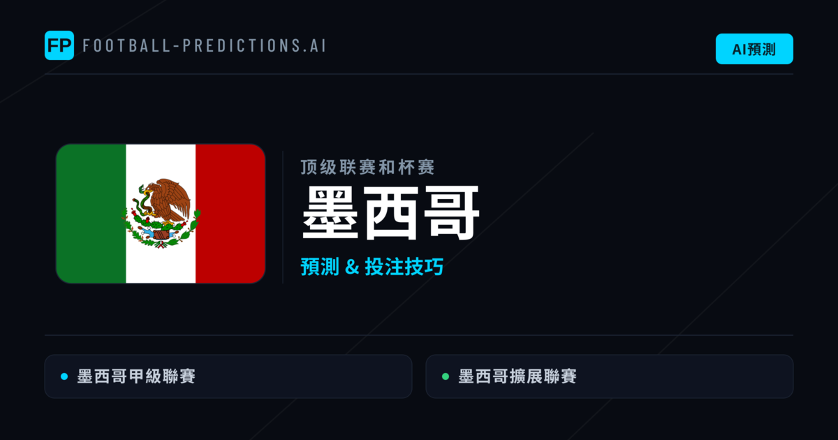 墨西哥足球賽事預測 — 運彩分析與推薦