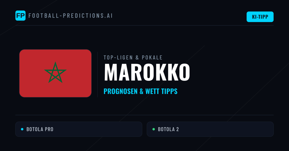 Marokko Prognosen & Tipps