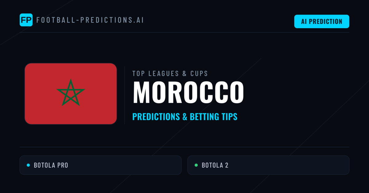 Morocco Football Predictions & Betting Tips