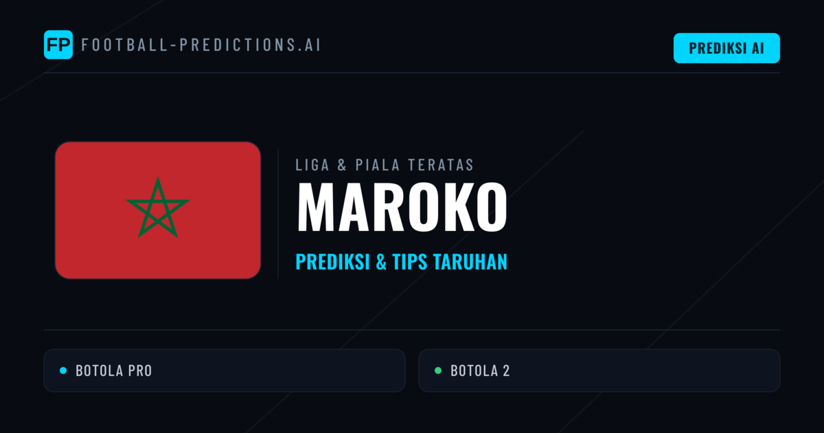 Prediksi Bola Malam Ini & Tips Maroko