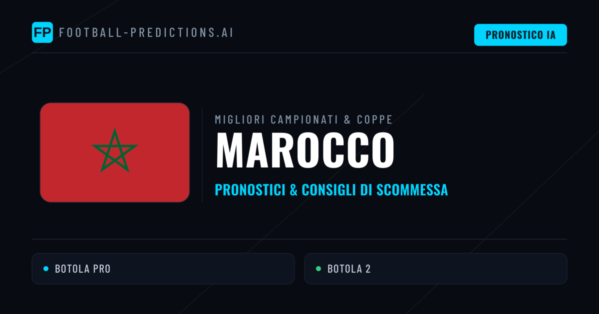 Pronostici Calcio Marocco — Scommesse e Consigli