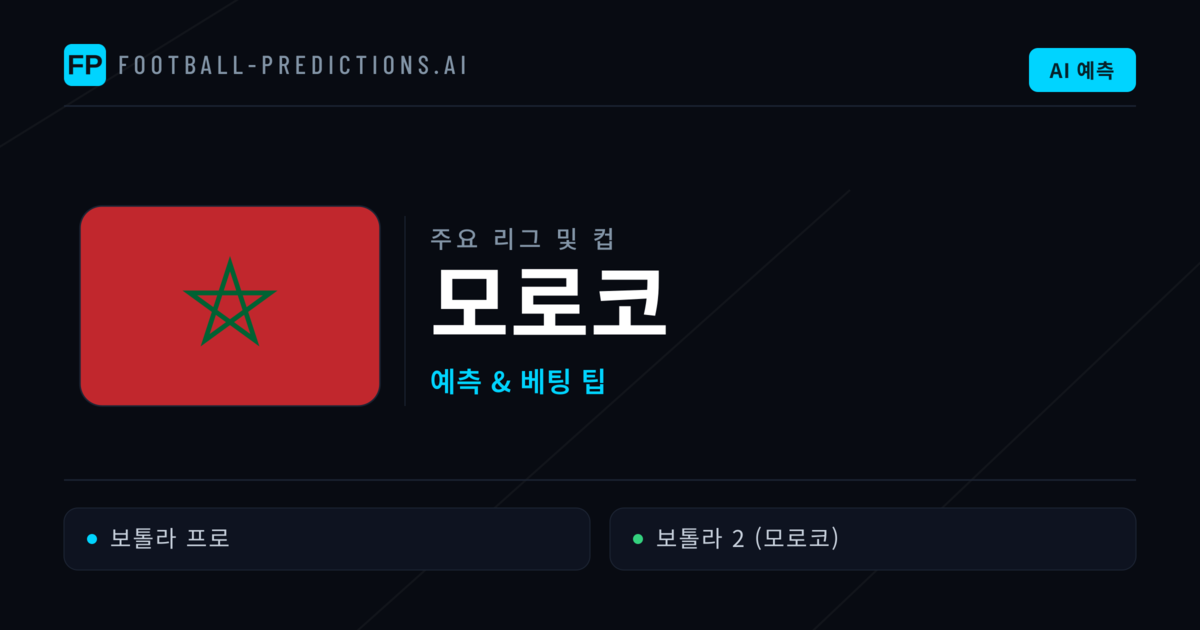 모로코 축구 예측 & 베팅 팁