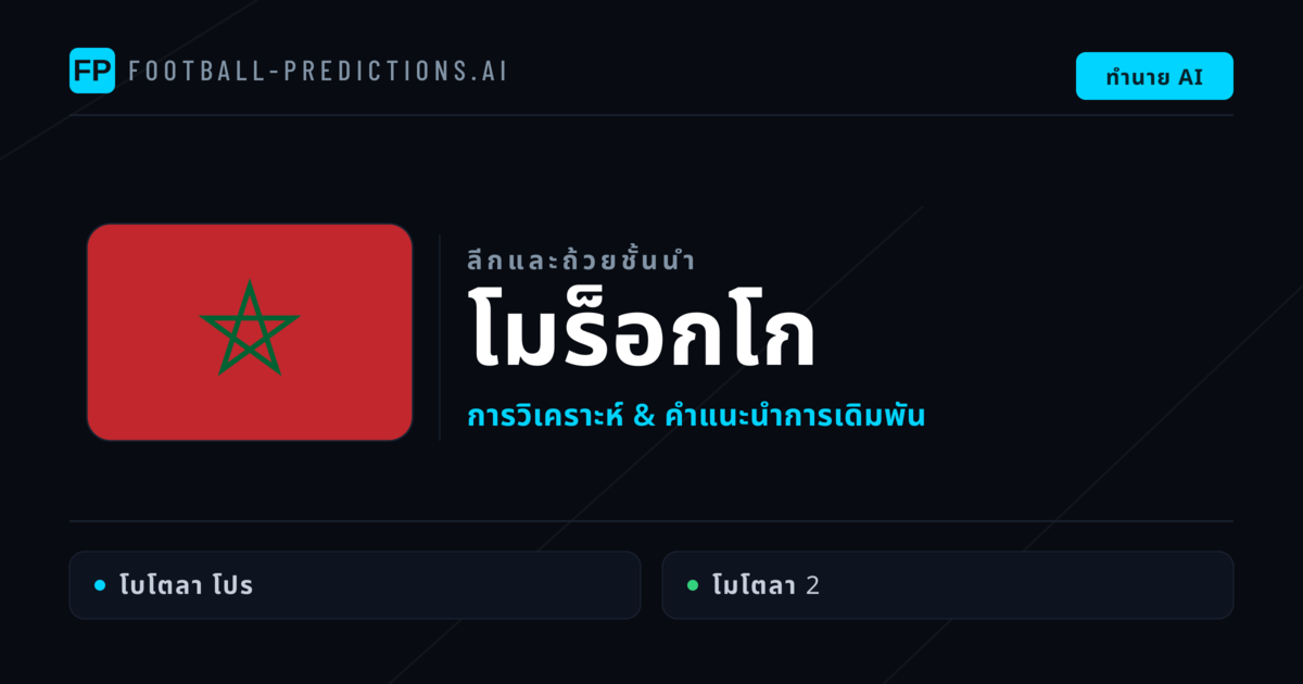 วิเคราะห์บอล โมร็อกโก & วิเคราะห์ผล