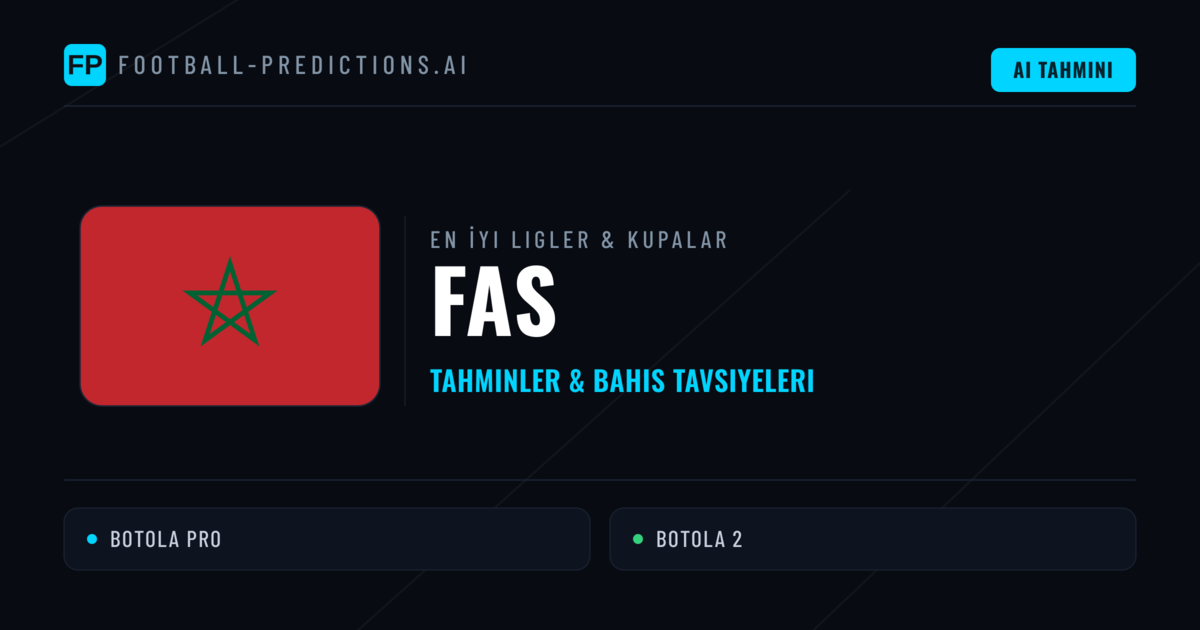 Fas Futbol Tahminleri & İddaa İpuçları