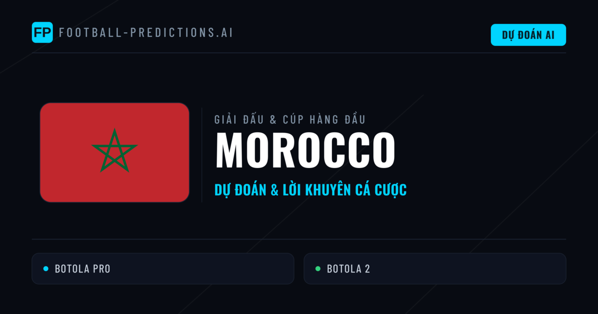 Soi Kèo Bóng Đá Morocco & Dự Đoán