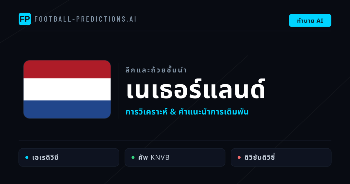 วิเคราะห์บอล เนเธอร์แลนด์ & วิเคราะห์ผล