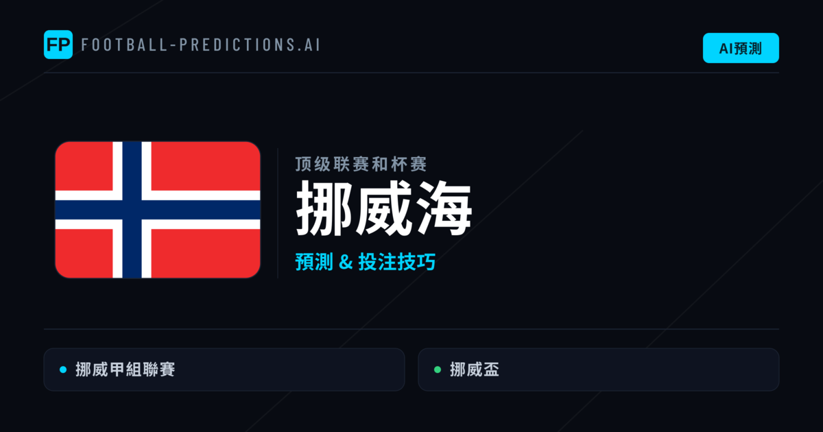 挪威海足球賽事預測 — 運彩分析與推薦