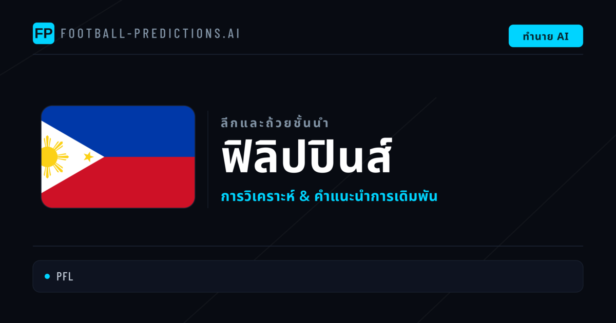 วิเคราะห์บอล ฟิลิปปินส์ & วิเคราะห์ผล
