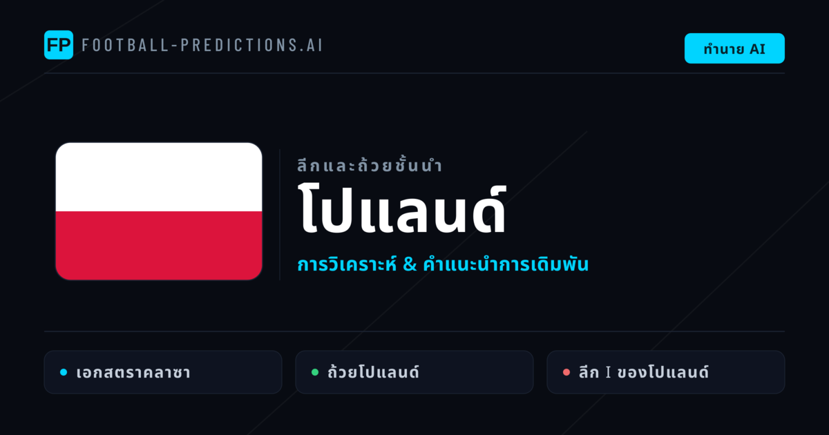วิเคราะห์บอล โปแลนด์ & วิเคราะห์ผล