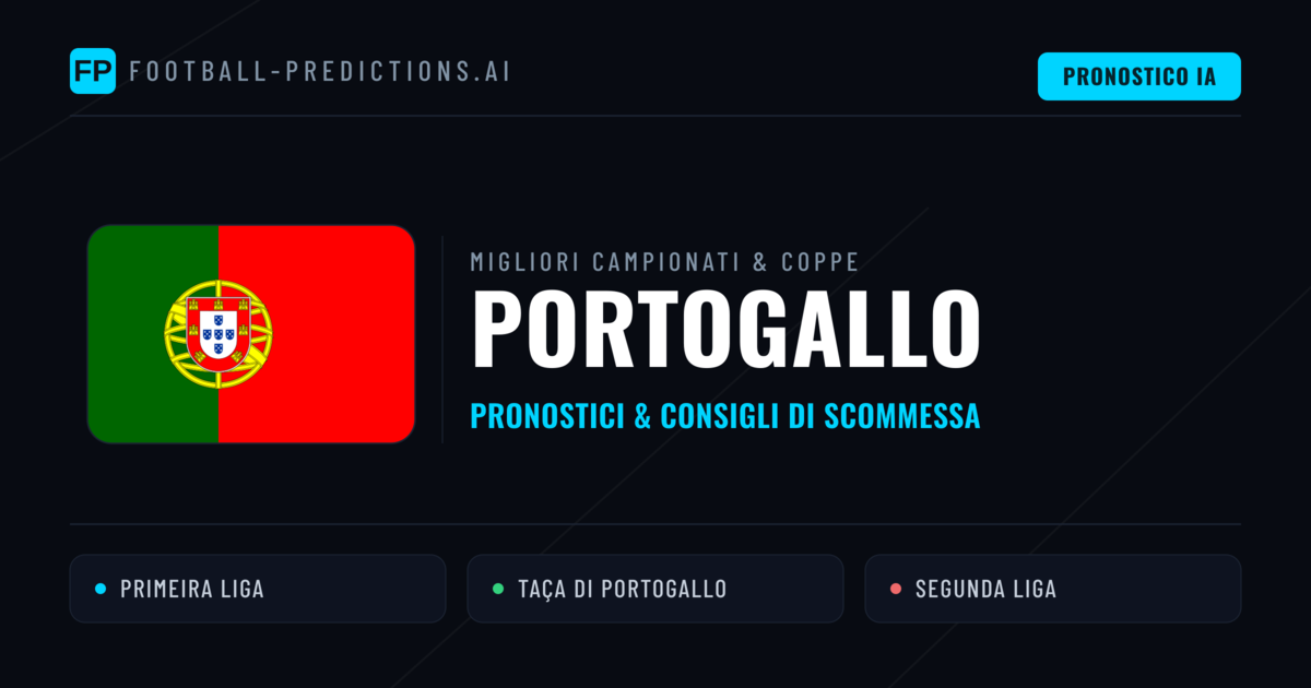 Pronostici Calcio Portogallo — Scommesse e Consigli