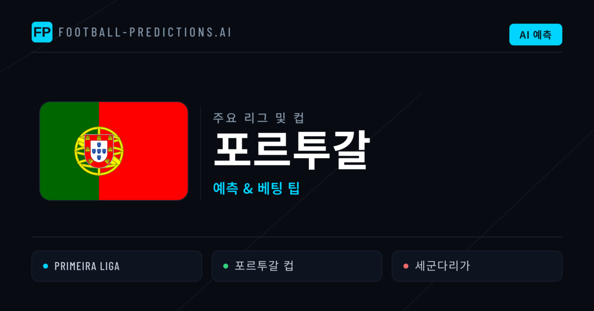 포르투갈 축구 예측 & 베팅 팁