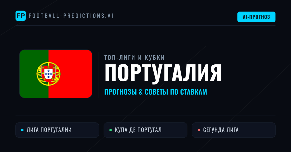 Прогнозы и советы по футболу Португалия