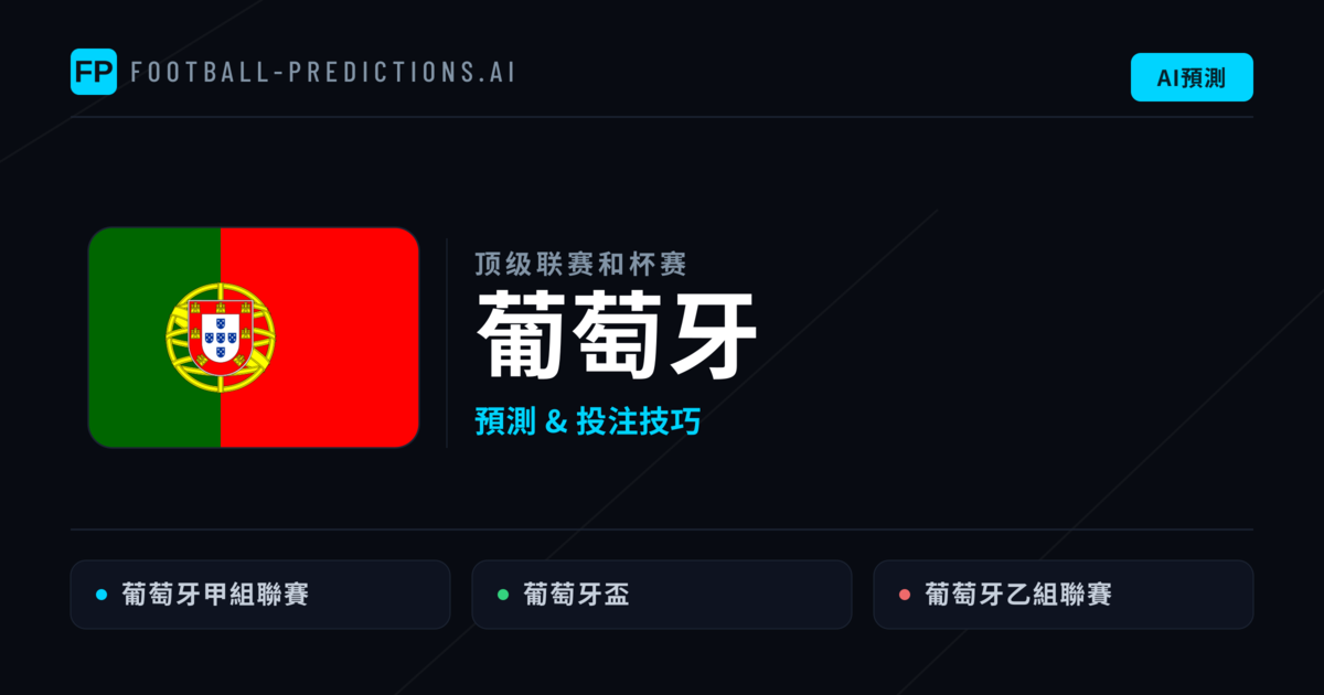 葡萄牙足球賽事預測 — 運彩分析與推薦