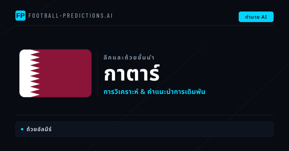 วิเคราะห์บอล กาตาร์ & วิเคราะห์ผล