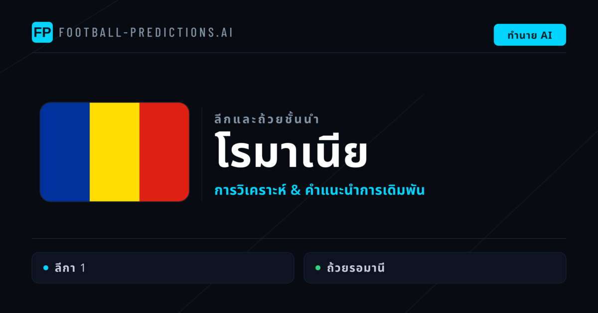 วิเคราะห์บอล โรมาเนีย & วิเคราะห์ผล