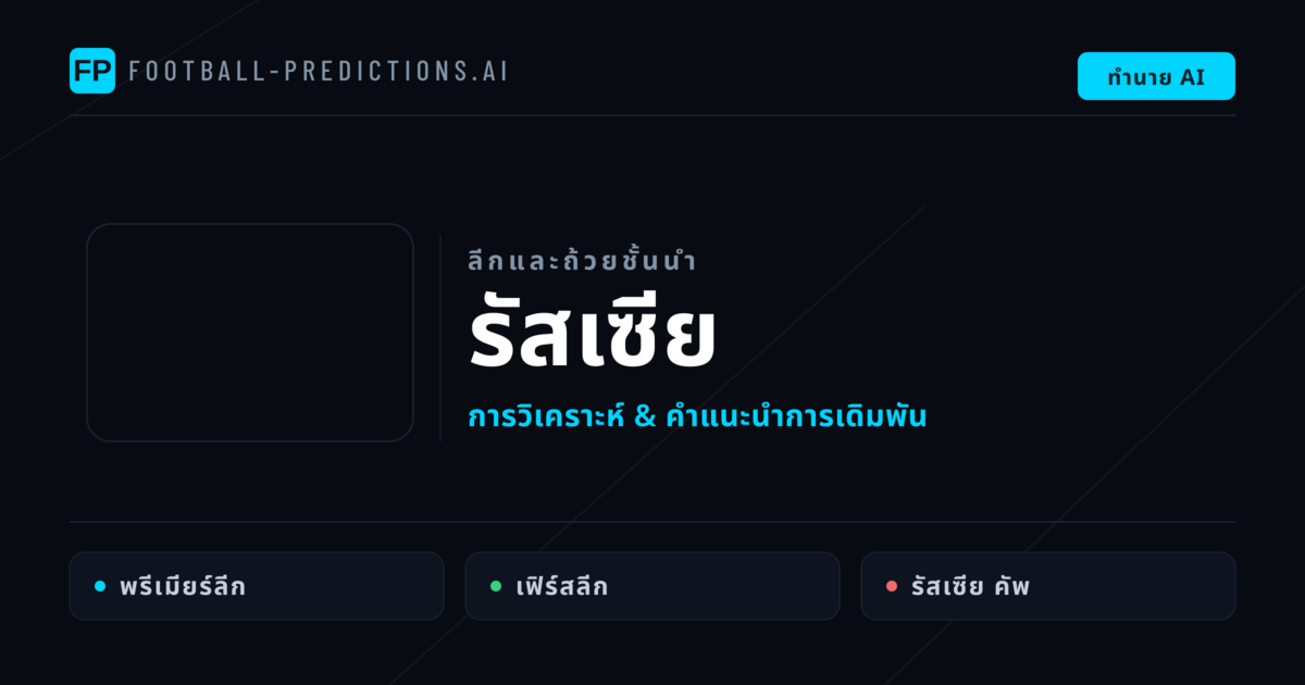 วิเคราะห์บอล รัสเซีย & วิเคราะห์ผล