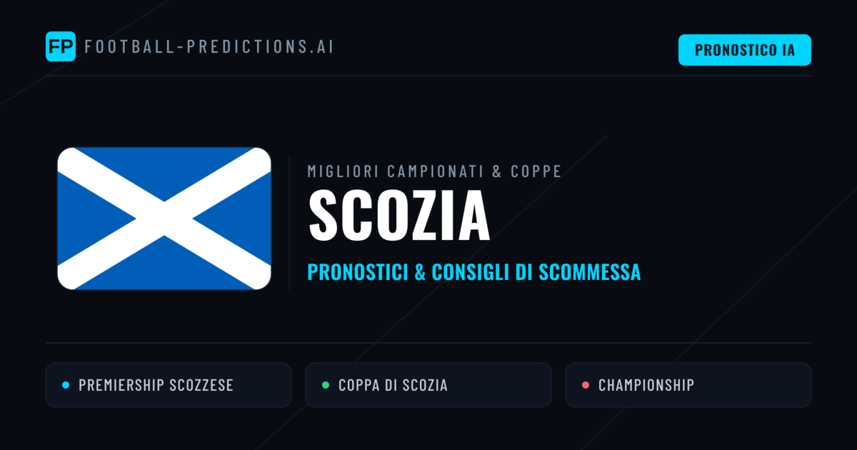 Pronostici Calcio Scozia — Scommesse e Consigli