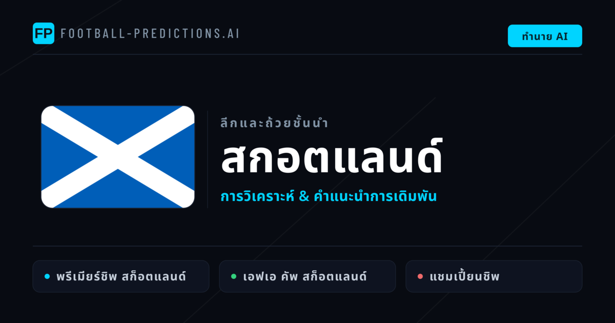 วิเคราะห์บอล สกอตแลนด์ & วิเคราะห์ผล