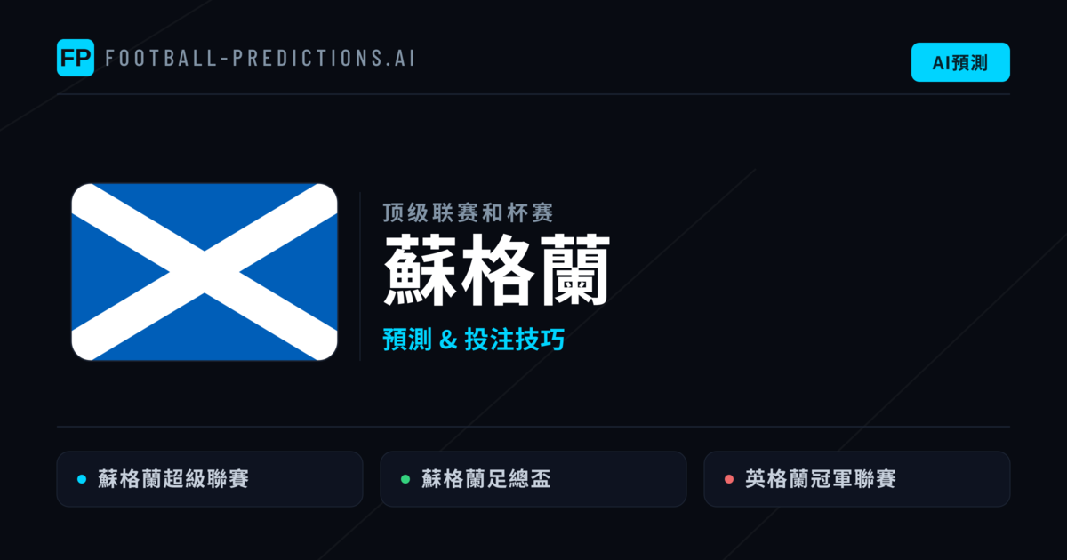 蘇格蘭足球賽事預測 — 運彩分析與推薦