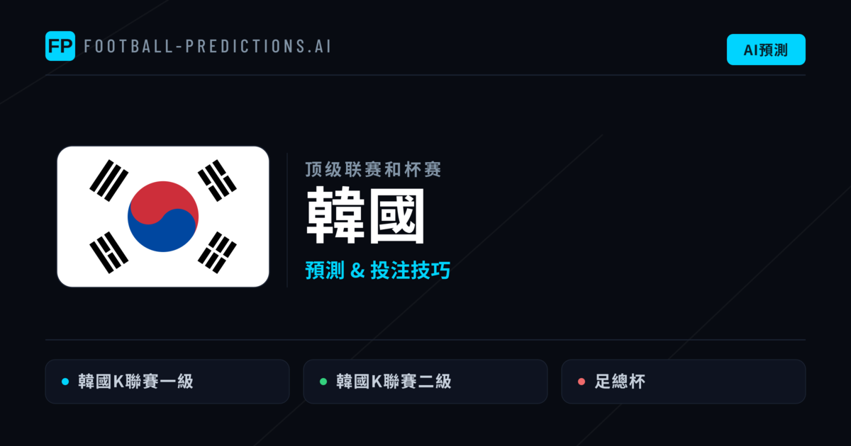 韓國足球賽事預測 — 運彩分析與推薦