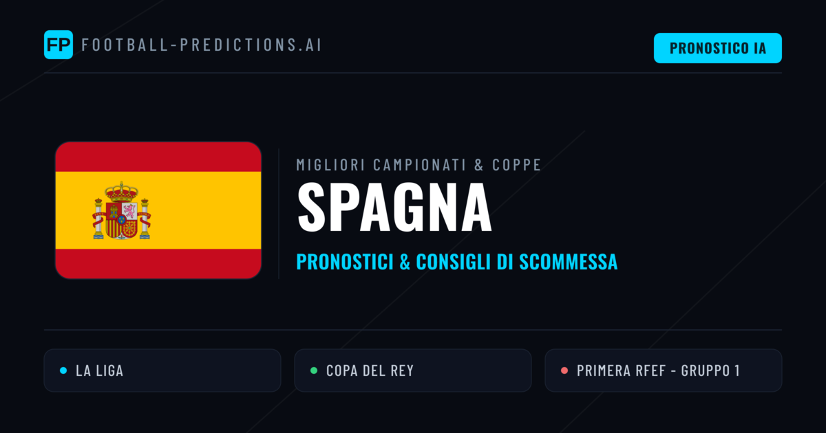 Pronostici Calcio Spagna — Scommesse e Consigli