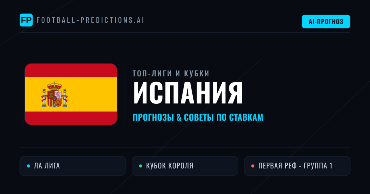 Прогнозы и советы по футболу Испания