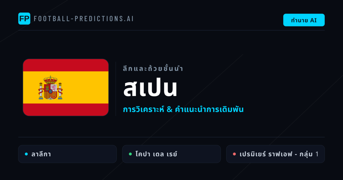 วิเคราะห์บอล สเปน & วิเคราะห์ผล
