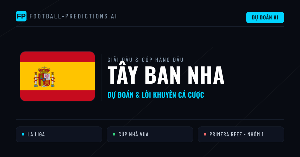 Soi Kèo Bóng Đá Tây Ban Nha & Dự Đoán