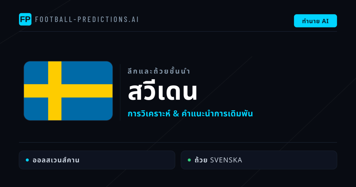 วิเคราะห์บอล สวีเดน & วิเคราะห์ผล