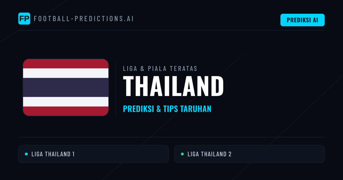 Prediksi Bola Malam Ini & Tips Thailand