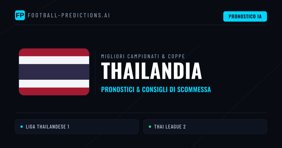 Pronostici Calcio Thailandia — Scommesse e Consigli