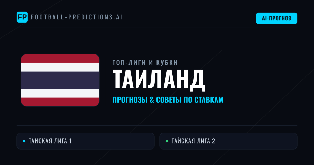 Прогнозы и советы по футболу Таиланд