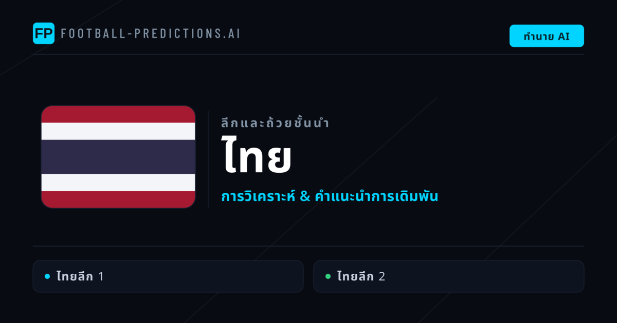 วิเคราะห์บอล ไทย & วิเคราะห์ผล