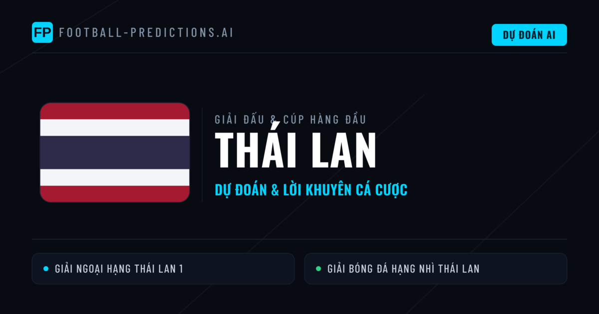 Soi Kèo Bóng Đá Thái Lan & Dự Đoán