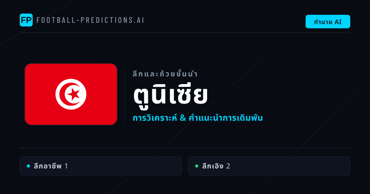 วิเคราะห์บอล ตูนิเซีย & วิเคราะห์ผล
