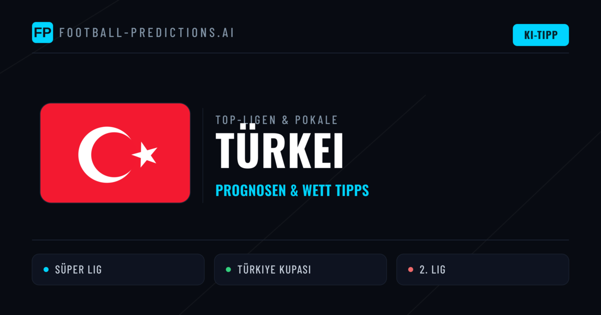 Türkei Prognosen & Tipps