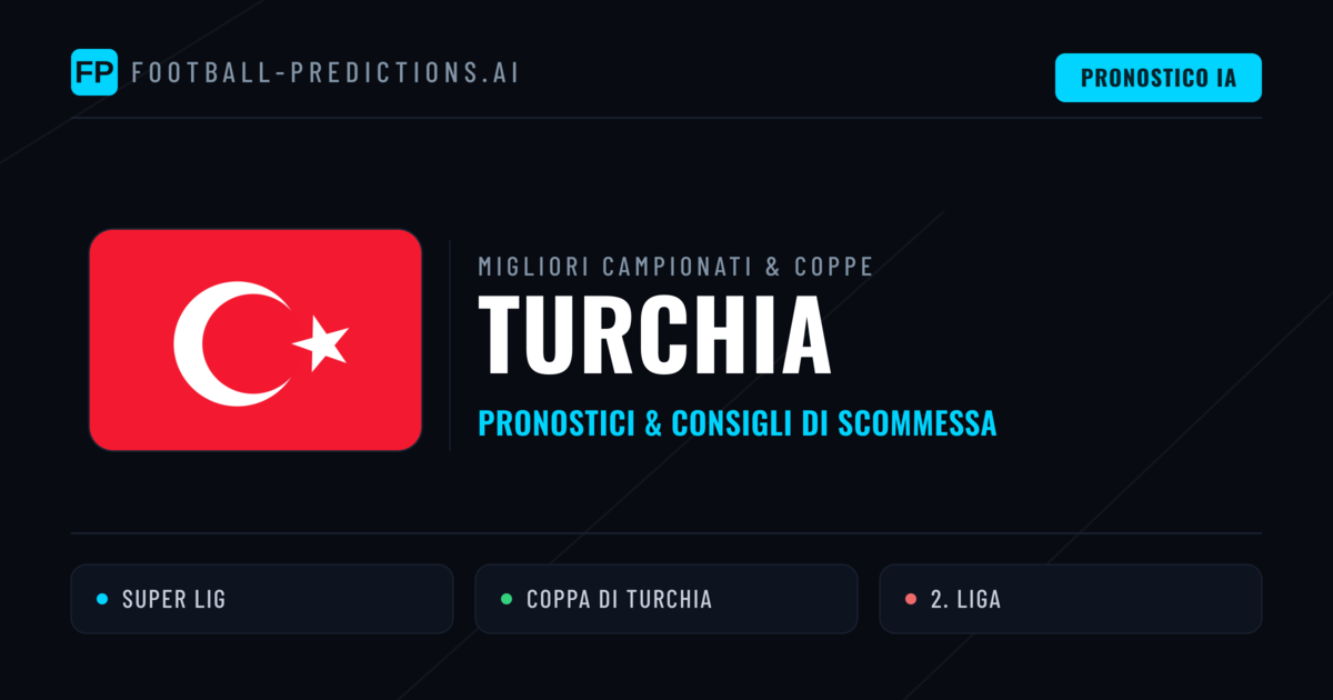 Pronostici Calcio Turchia — Scommesse e Consigli