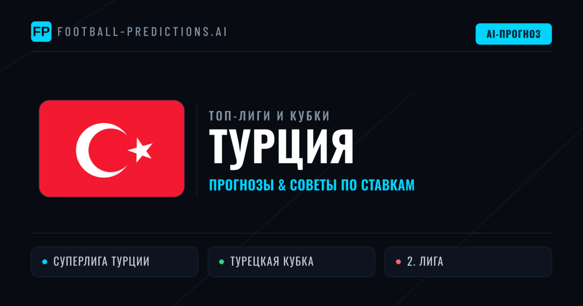 Прогнозы и советы по футболу Турция