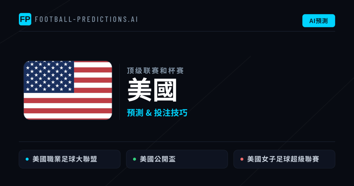 美國足球賽事預測 — 運彩分析與推薦