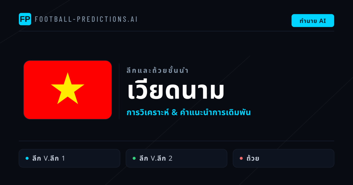 วิเคราะห์บอล เวียดนาม & วิเคราะห์ผล