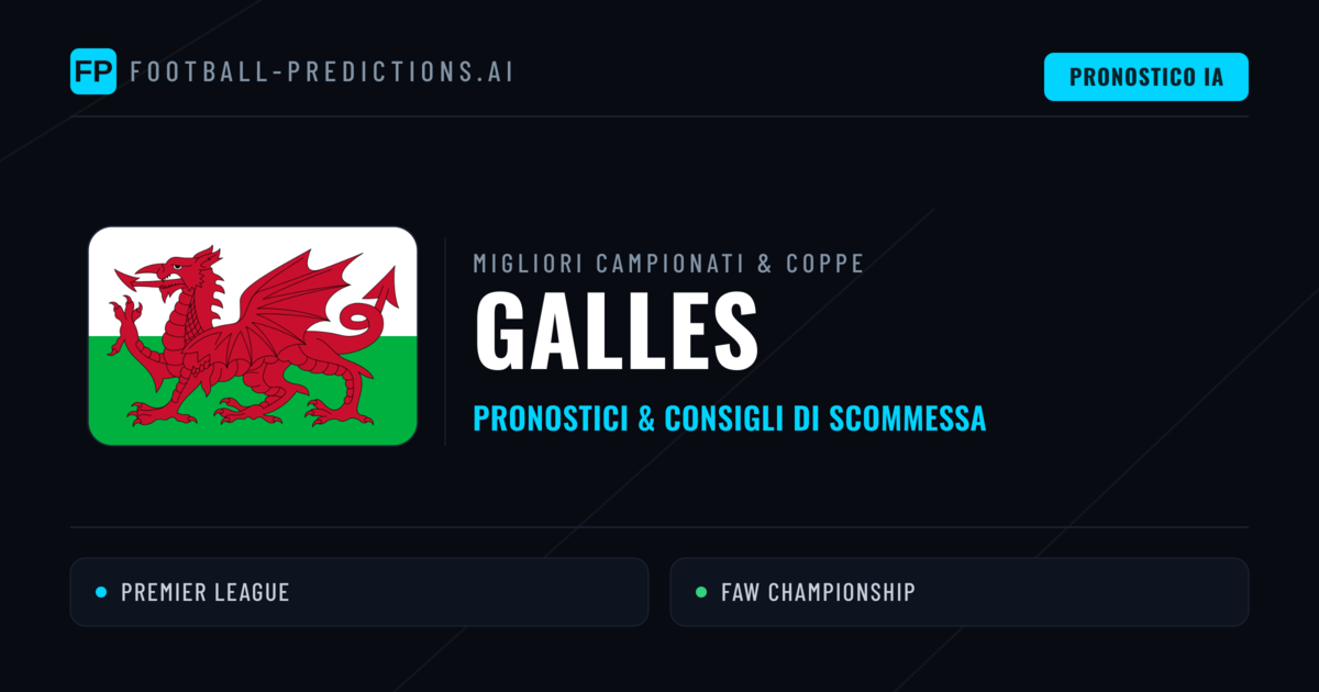Pronostici Calcio Galles — Scommesse e Consigli