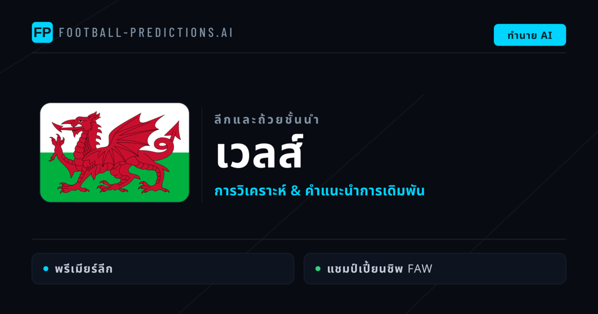 วิเคราะห์บอล เวลส์ & วิเคราะห์ผล