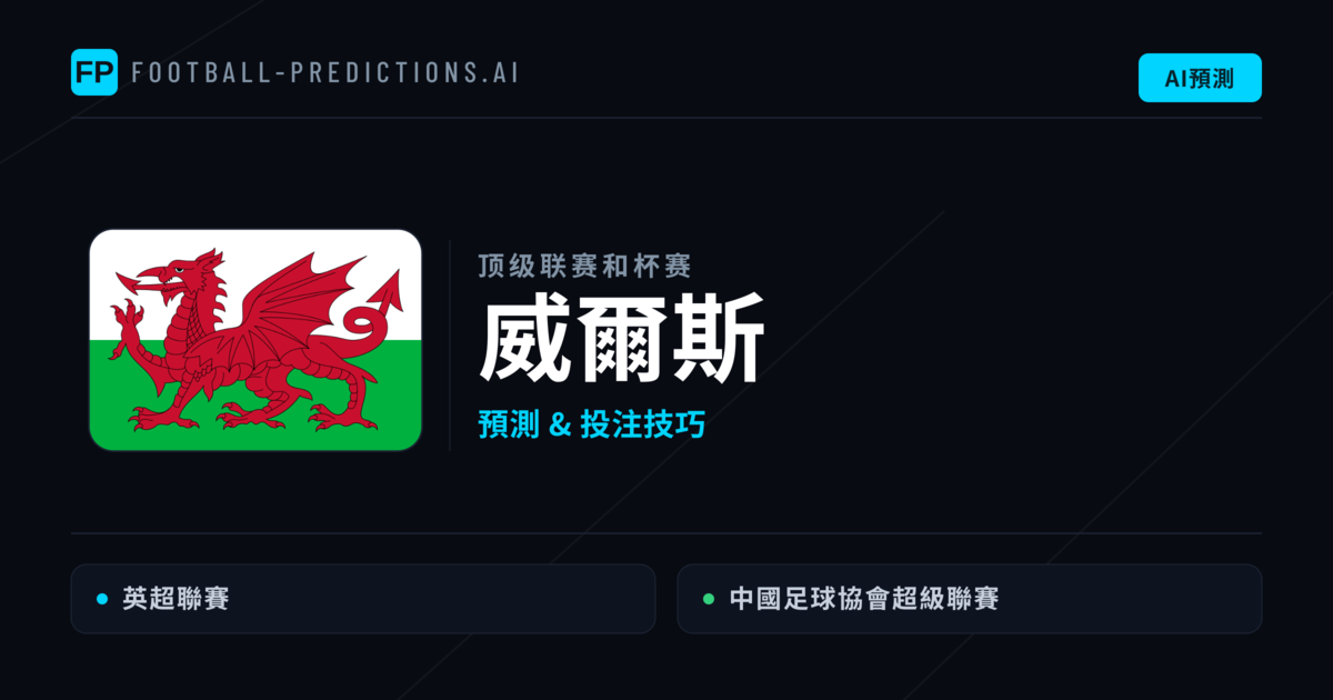 威爾斯足球賽事預測 — 運彩分析與推薦