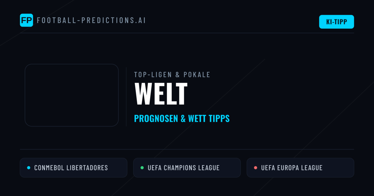 Welt Prognosen & Tipps