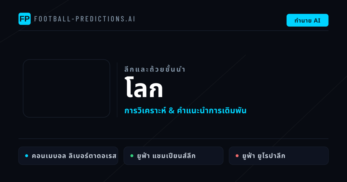 วิเคราะห์บอล โลก & วิเคราะห์ผล