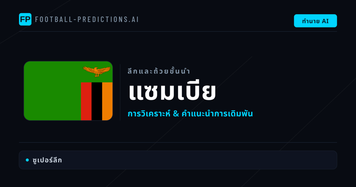 วิเคราะห์บอล แซมเบีย & วิเคราะห์ผล