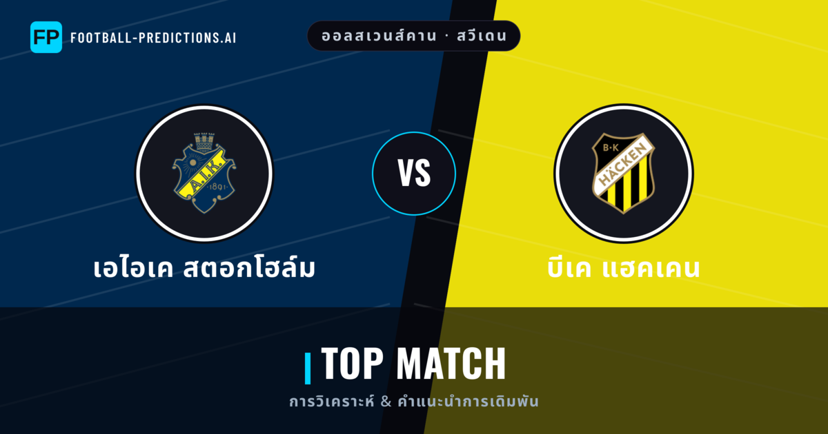 เอไอเค สตอกโฮล์ม vs บีเค แฮคเคน การวิเคราะห์และสถิติ