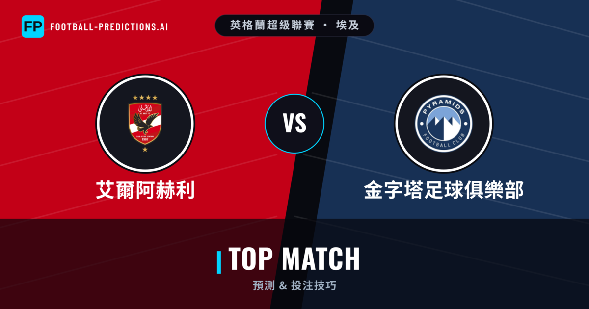 艾爾阿赫利 vs 金字塔足球俱樂部 運彩分析｜足球預測與數據