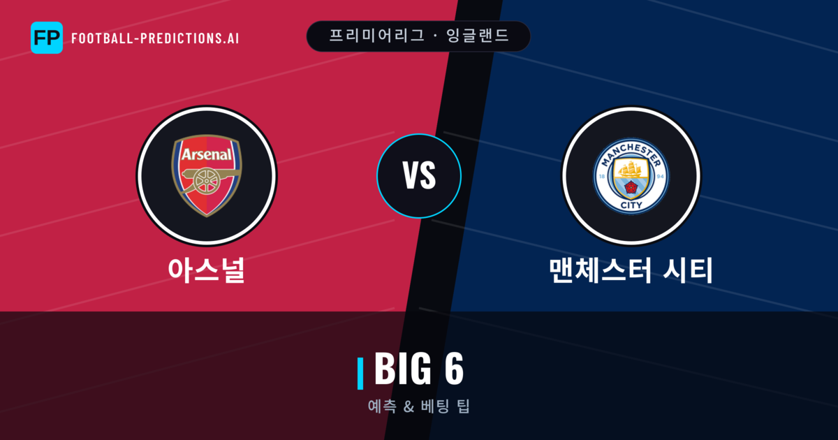 아스널 vs 맨체스터 시티 축구 예측 & 통계