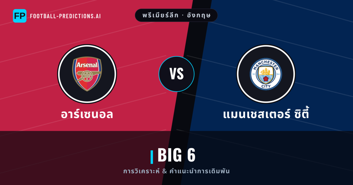 อาร์เซนอล vs แมนเชสเตอร์ ซิตี้ การวิเคราะห์และสถิติ